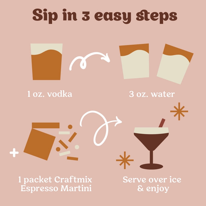 Craftmix - Espresso Martini Cocktail